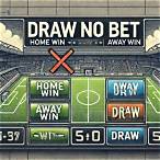 draw no bet meaning example